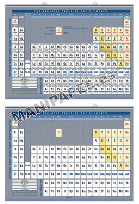 tabla periodica dinamica en ingles image collections periodic tabla periodica dinamica en ingles choice image periodic - Tabla Periodica Dinamica En Ingles tabla periodica dinamica en ingles image collections periodic tabla periodica dinamica en ingles choice image periodic - Tabla Periodica Dinamica En Ingles